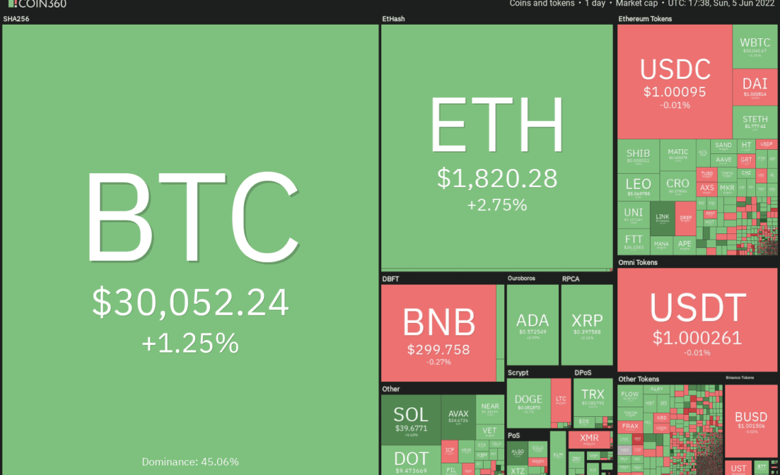 BTC, ADA, XLM, XMR, MANA