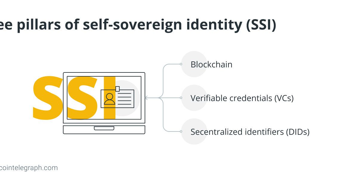 Three pillars of self-sovereign identity (SSI)
