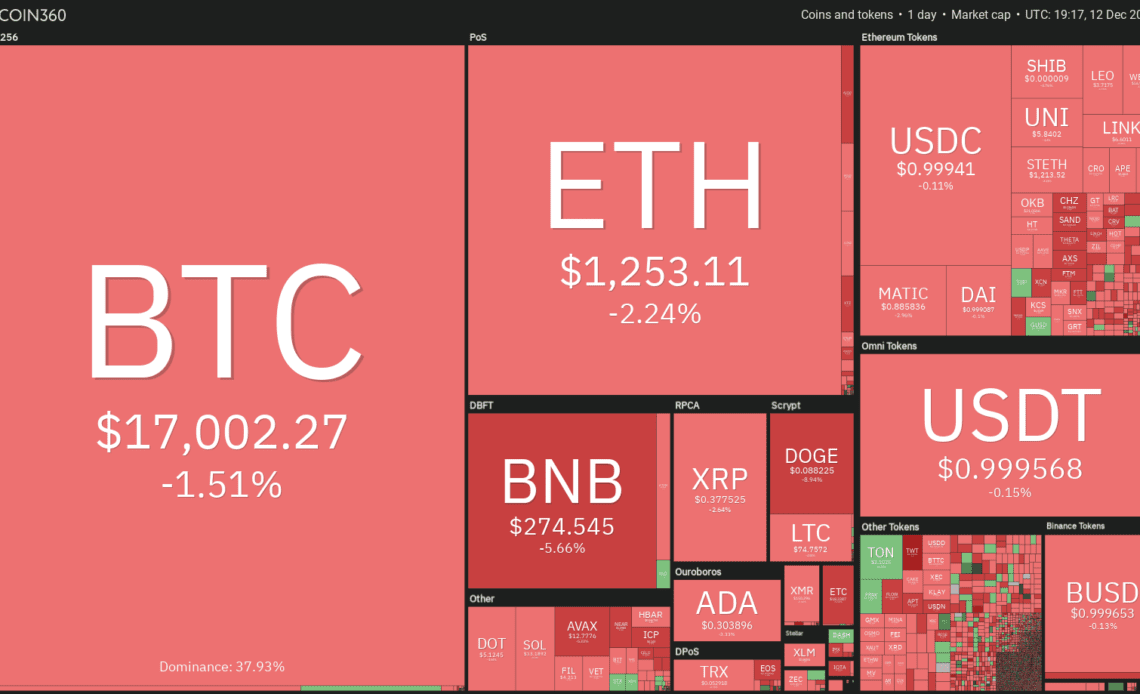 5 cryptocurrencies to keep an eye on in 2023