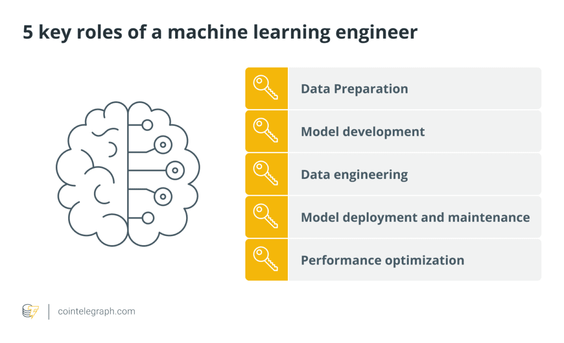 5 key features of machine learning