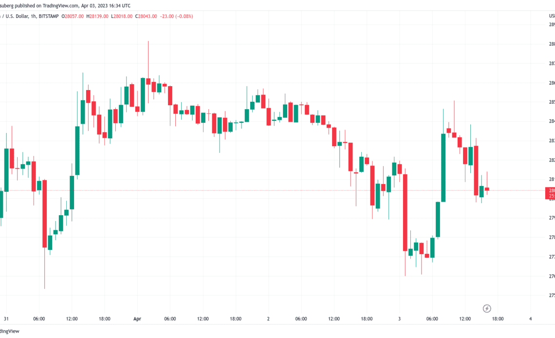 Bitcoin breakout 'matter of time' says analysis with BTC price at $28K