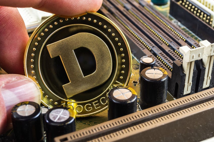 Dogecoin is unable to break above the $0.1 resistance level. It failed to rally in 2023