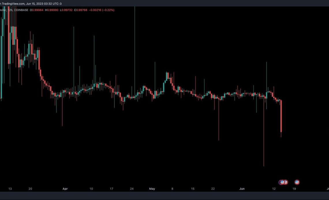 Curve pool imbalance triggers USDT depeg concerns, Tether CTO calls it FUD