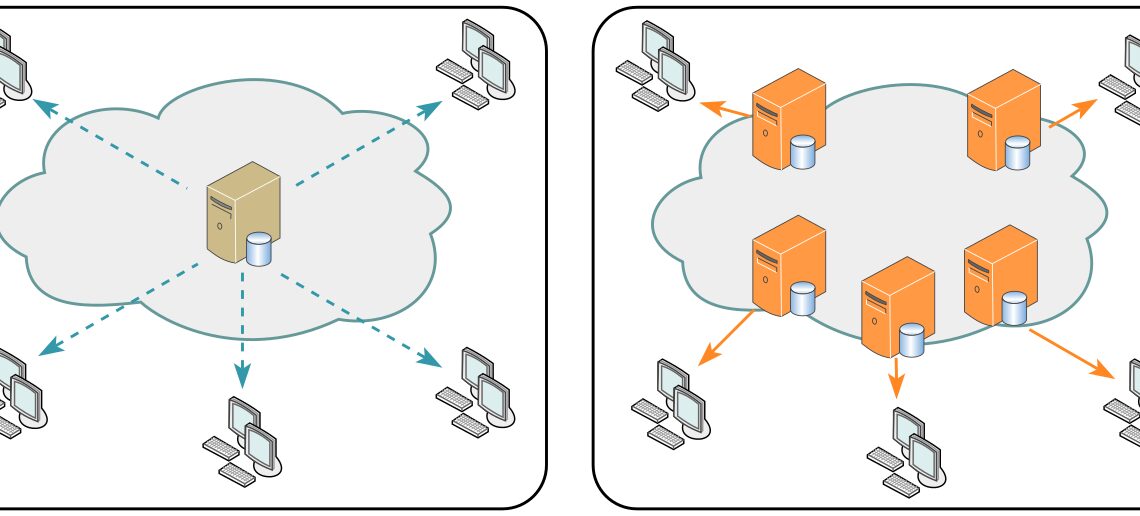 Is blockchain technology ready for high-storage applications?