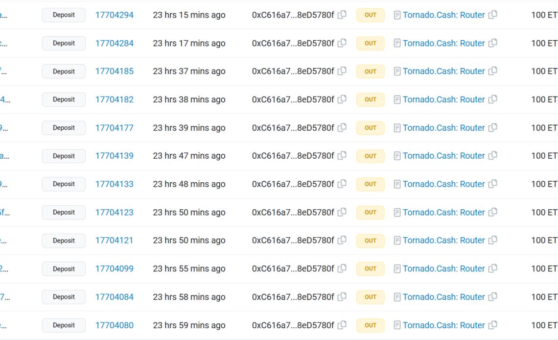 AnubisDAO's 13.5K ETH rug pull money washes away on Tornado Cash