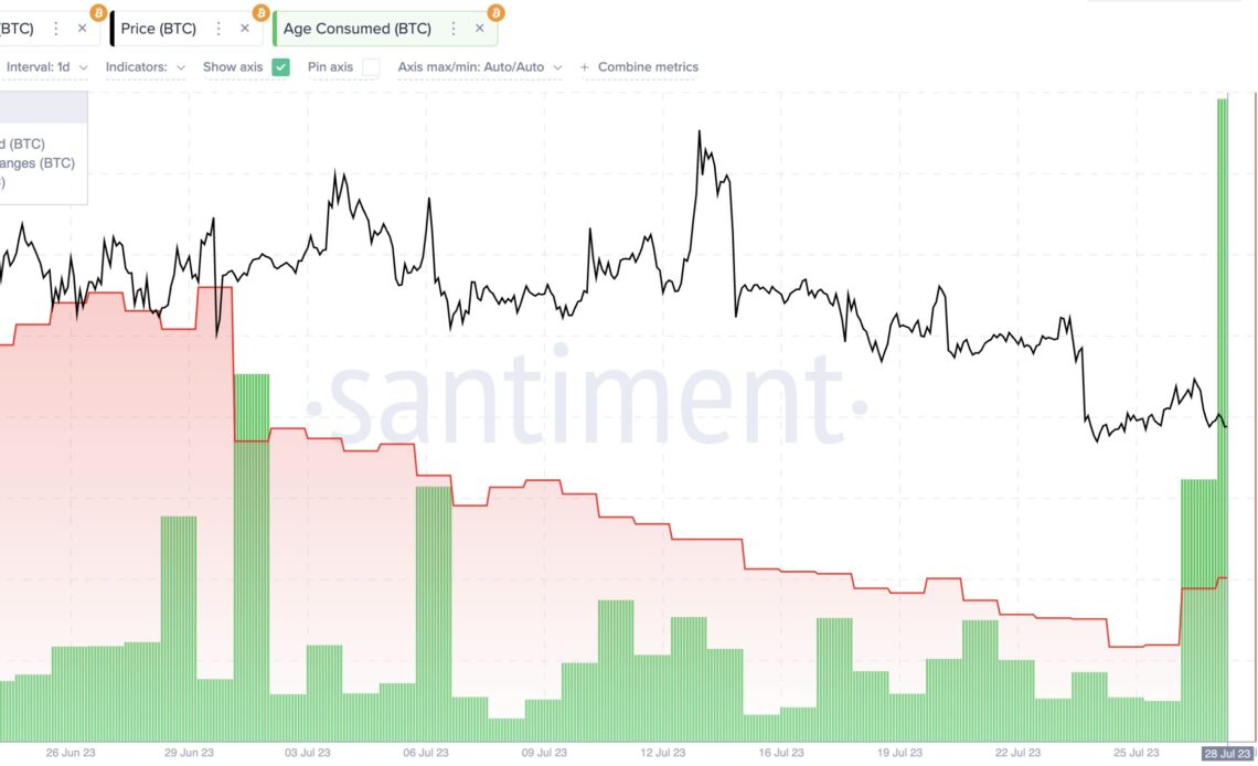 Bitcoin price risks ‘major volatility’ as 10K BTC hits exchanges