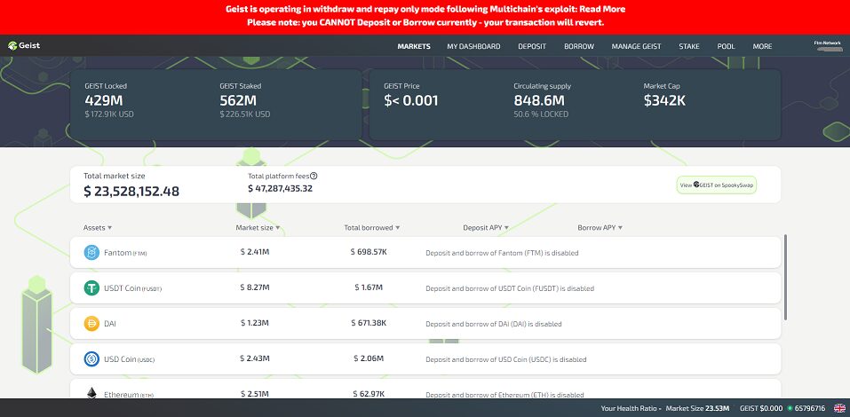 Crypto lender Geist Finance shuts down permanently over Multichain hack