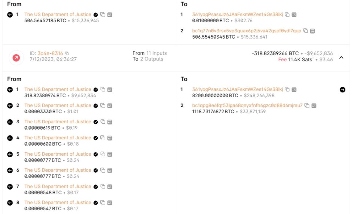 US government moves nearly 10K Bitcoin worth over $300M related to Silk Road seizure