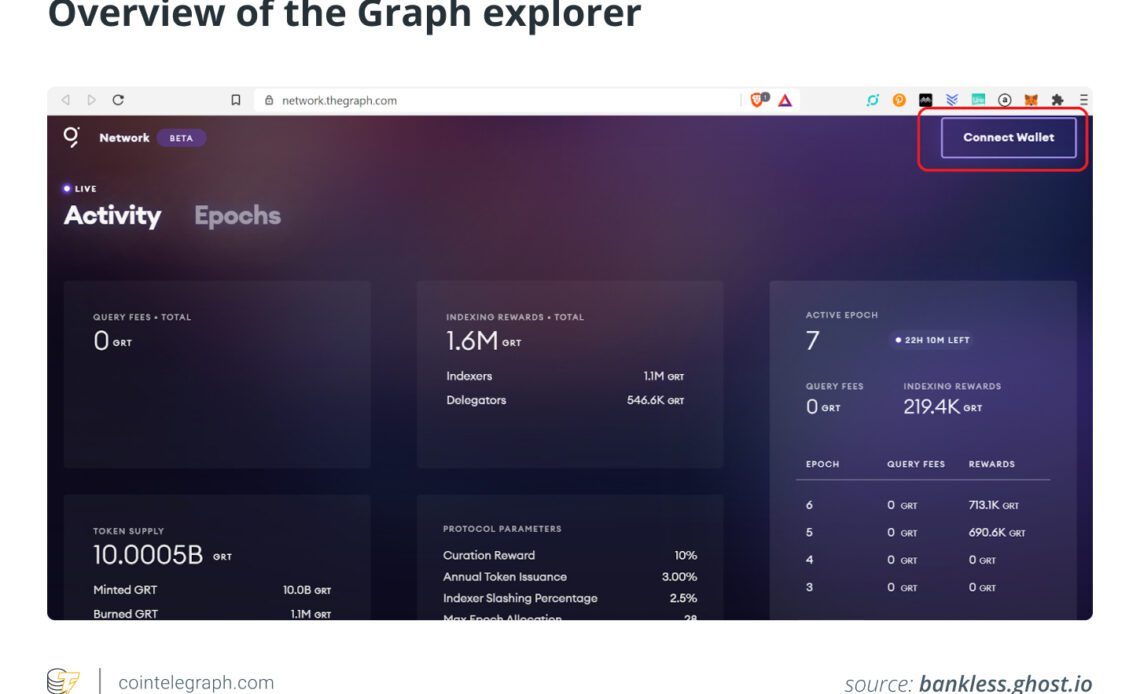 Overview of the Graph explorer