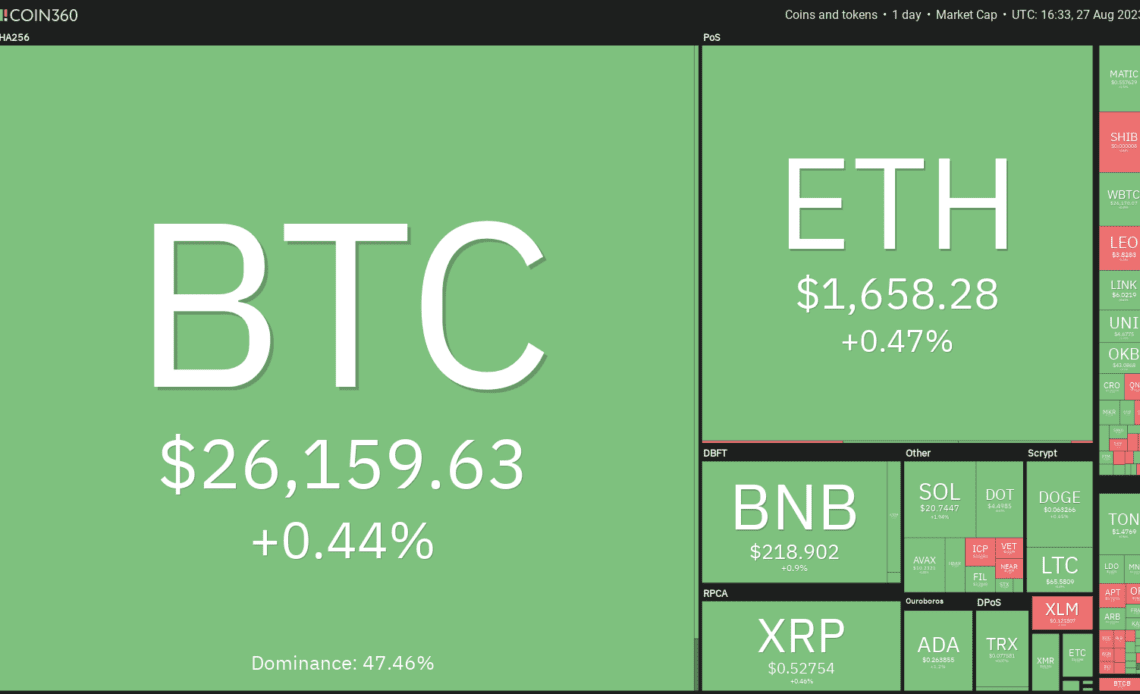 Bitcoin price stability creates lucrative setups in TON, XMR, MNT and QNT