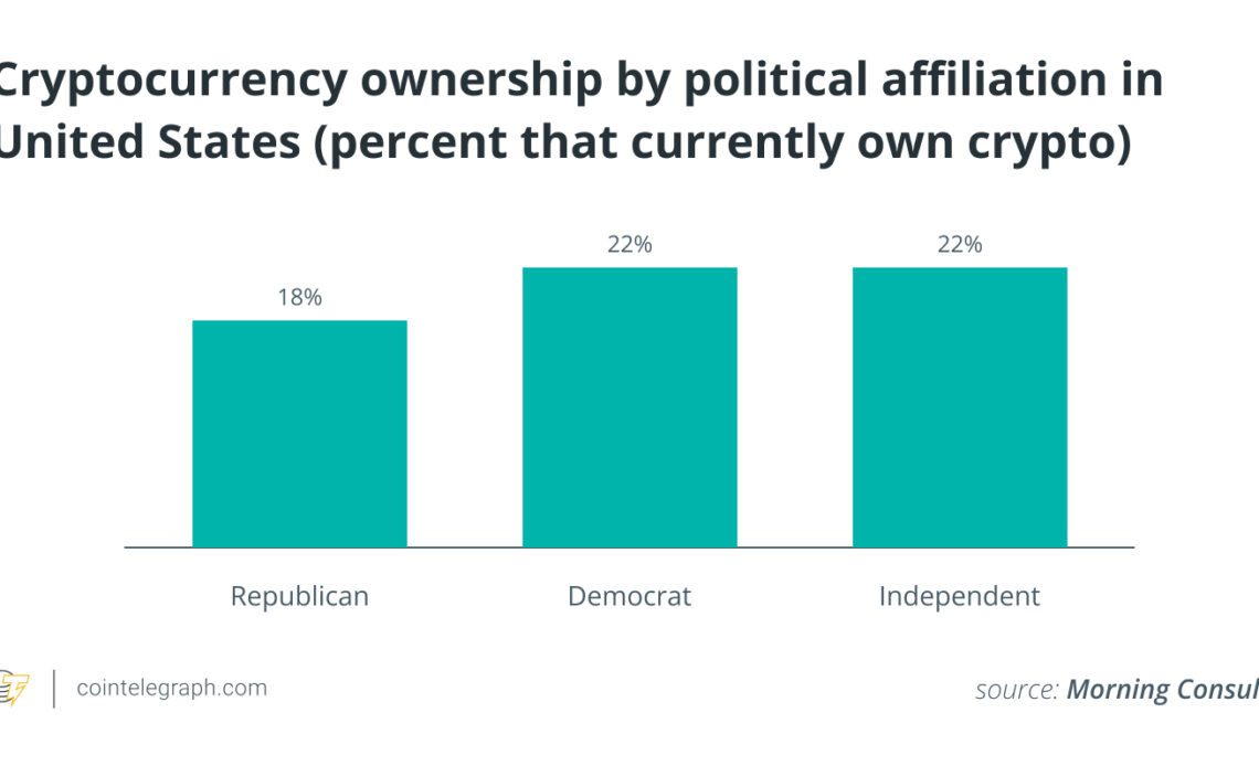 Crypto adoption crosses party lines amid Washington’s political deadlock