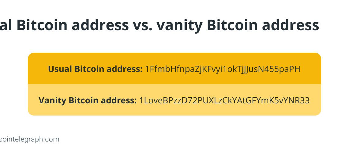 How to put words into a Bitcoin address? Here’s how vanity addresses work