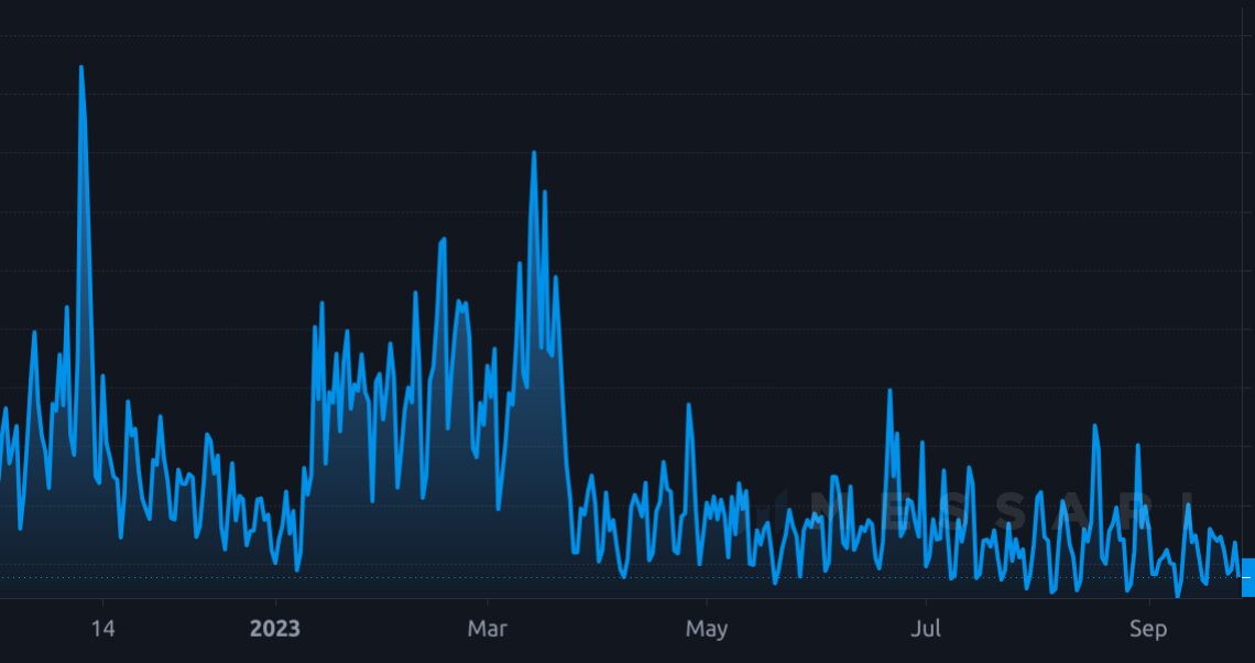 Will Bitcoin price hold $26K ahead of monthly $3B BTC options expiry?