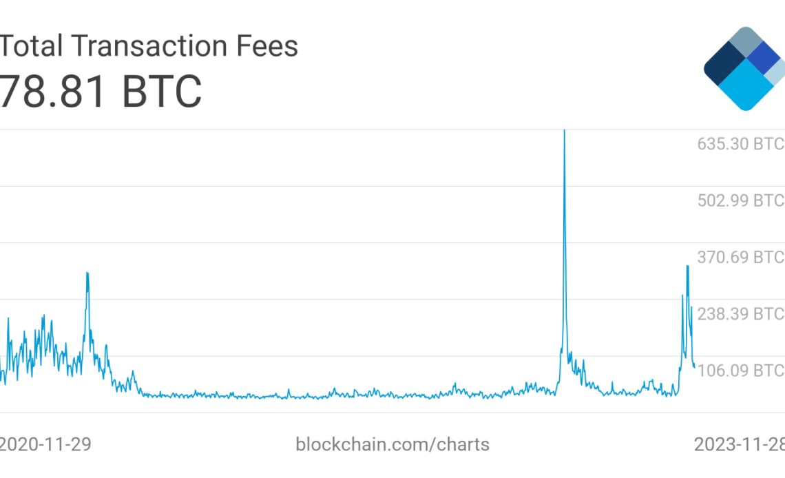 Bitcoin NFT marketplace Bioniq eyes lofty goal of alleviating network congestion