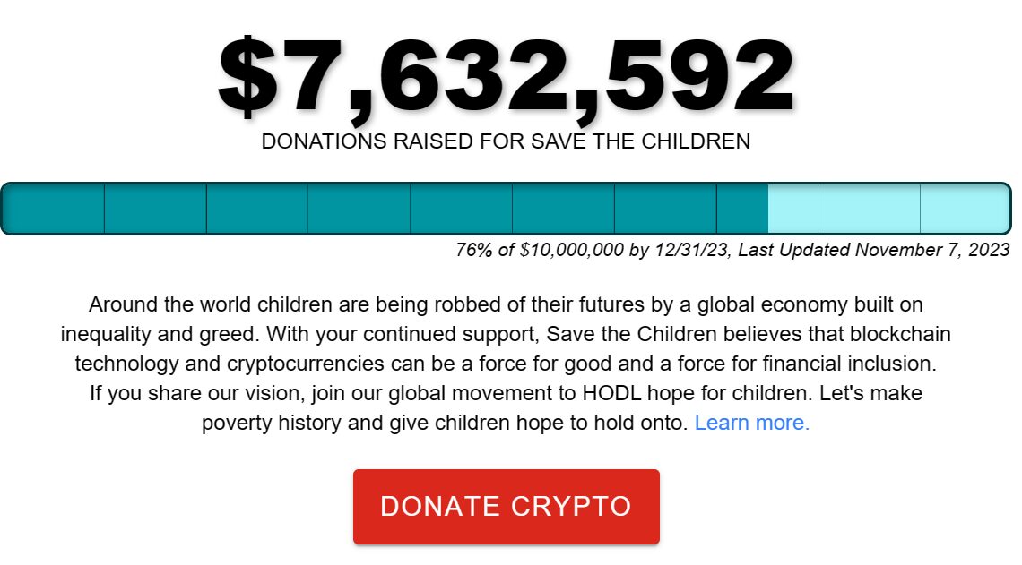 Ethereum donations top Save the Children HODL Hope Campaign