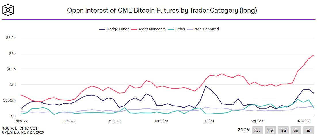 ‘Buy the rumor, sell the news’ — Bitcoin ETF may spark TradFi sell-off