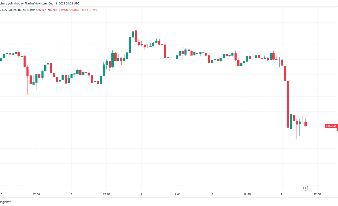 $300M crypto long liquidations — 5 things to know in Bitcoin this week