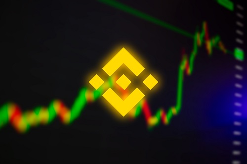 BNB surges to above $310 as its market cap flips Solana