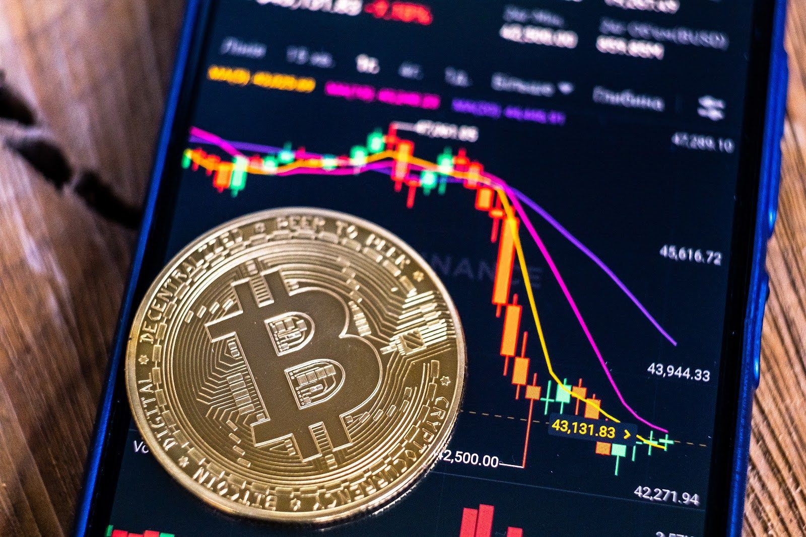 Will Bitcoin (BTC) to $50K Come Sooner or Later? Interest in Hedera (HBAR) & InQubeta (QUBE) Surges