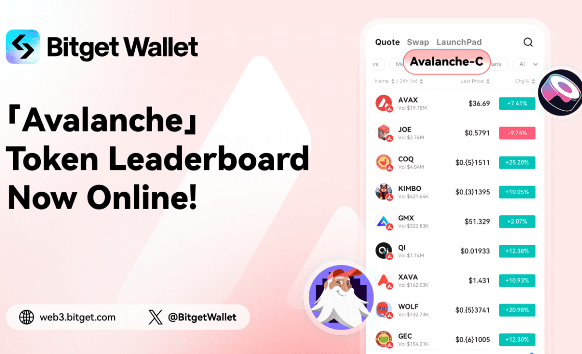 Bitget Wallet Supports Avalanche Token Quote to Facilitate On-Chain Swap