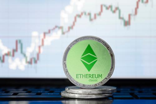 ETC price soars 35% as momentum takes Ethereum above $2,60