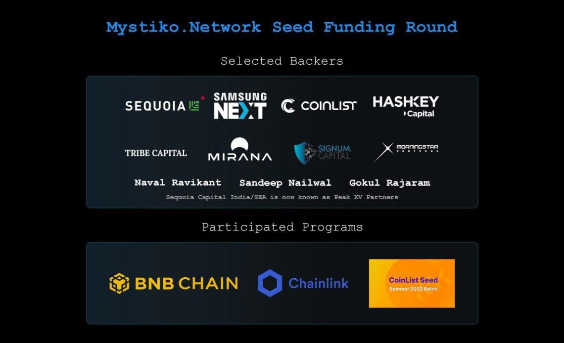 Web3 Base Layer - Mystiko.Network Completed a 18 Million USD Seed Funding Round