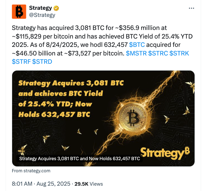 Bitcoin Price, Stocks, MicroStrategy, Michael Saylor